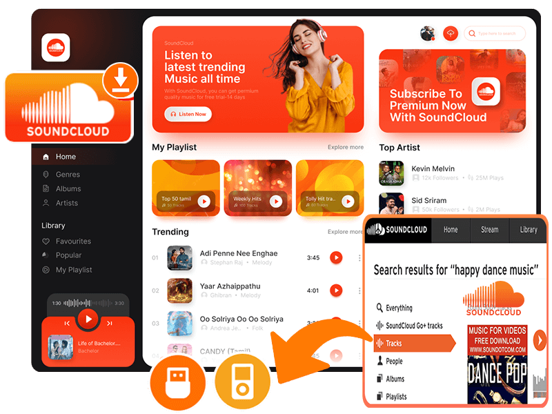 Download SoundCloud Songs Playlists